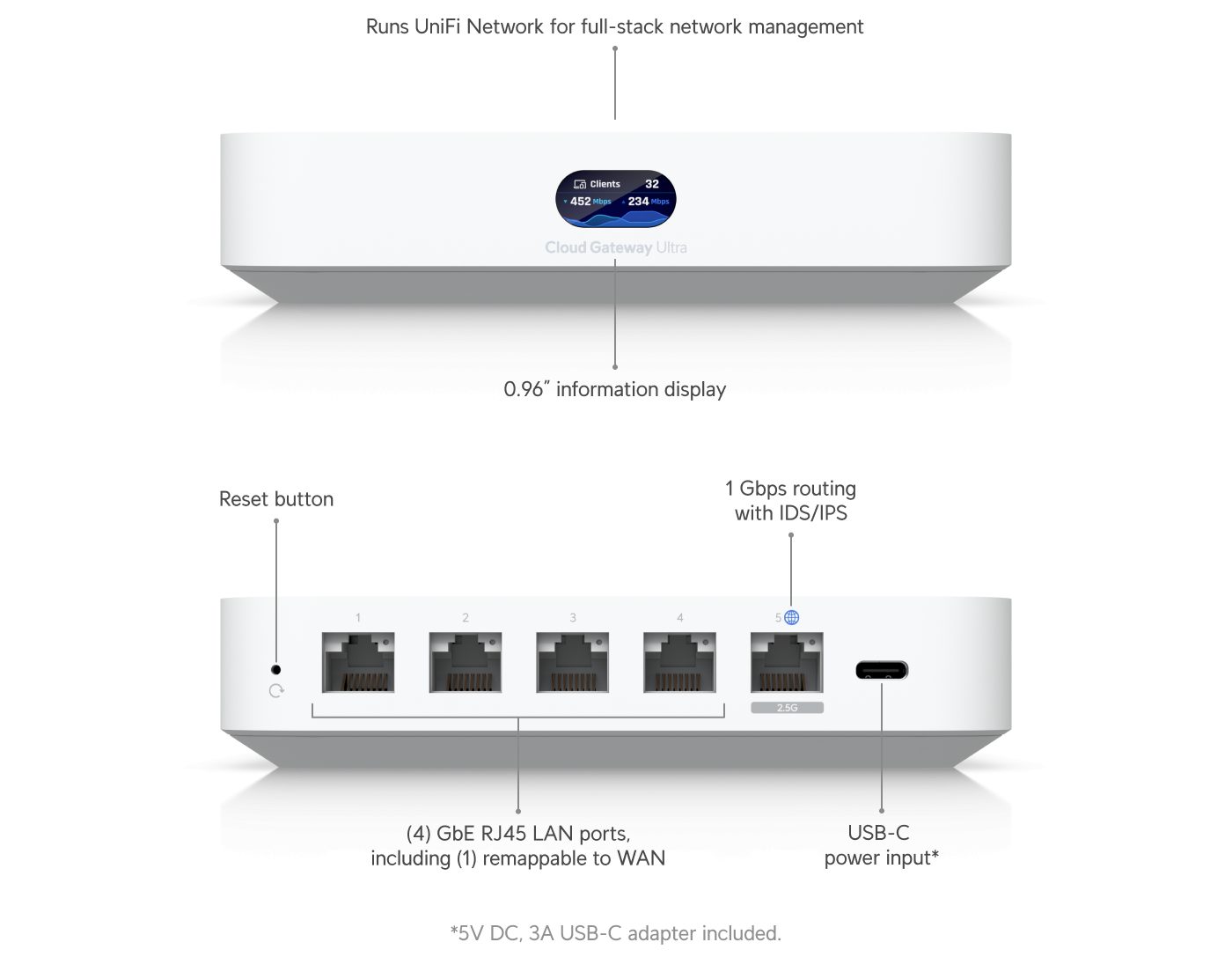 Ubiquiti UniFi Cloud Gateway Ultra | UBNT Networks Mağaza Ubiquiti UniFi Cloud Gateway Ultra — UCG-Ultra — Bulut Geçitleri