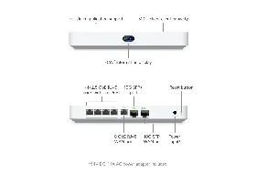 Ubiquiti UniFi Cloud Gateway Fiber | UBNT Networks Mağaza Ubiquiti UniFi Cloud Gateway Fiber — UCG-Fiber (30W) — Bulut Geçitleri